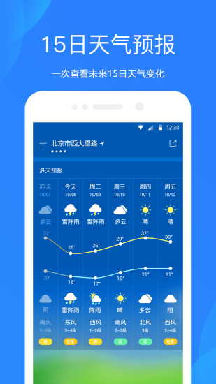 最新天气软件的探讨，一种观点阐述其发展趋势与影响