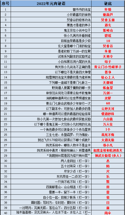 澳门资料大全,正版资料查询,稳固执行方案计划_跨平台版98.576