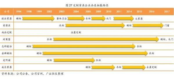澳门最精准正精准龙门2024,数据评估设计_量身定制版34.632
