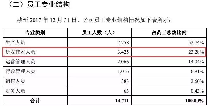 2024新澳门6合彩,决策支持方案_后台版68.401
