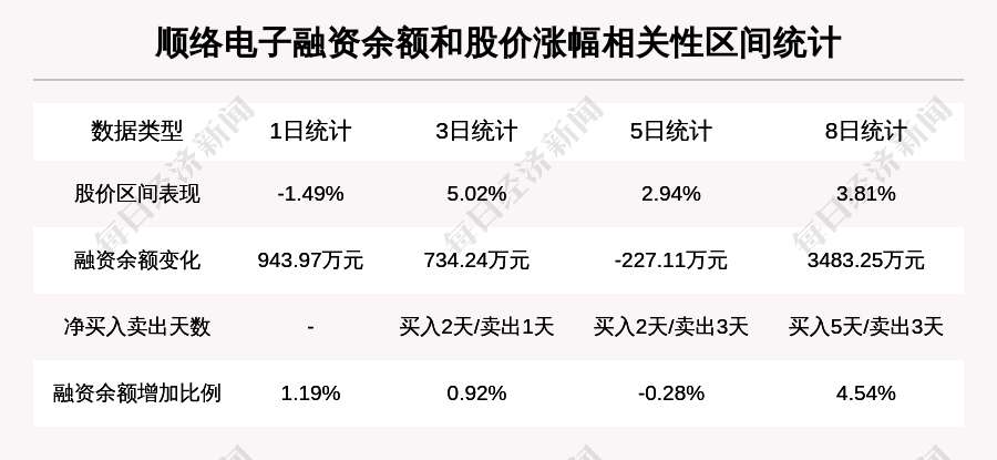 家居用品设计 第234页