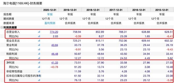 澳门最精准正精准龙门2024,数据整合解析计划_珍贵版9.201