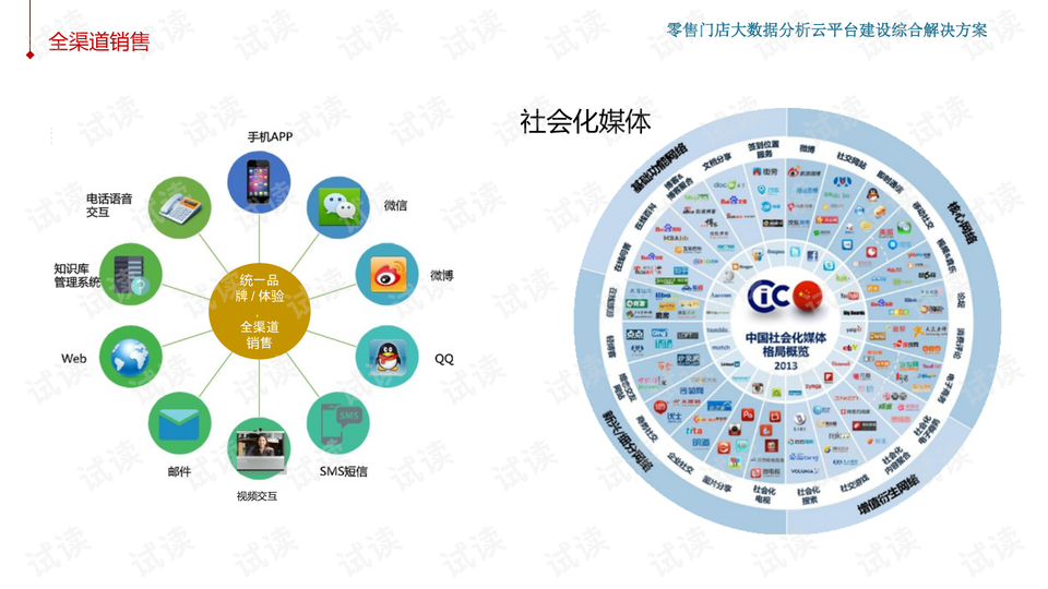 家具设计 第109页
