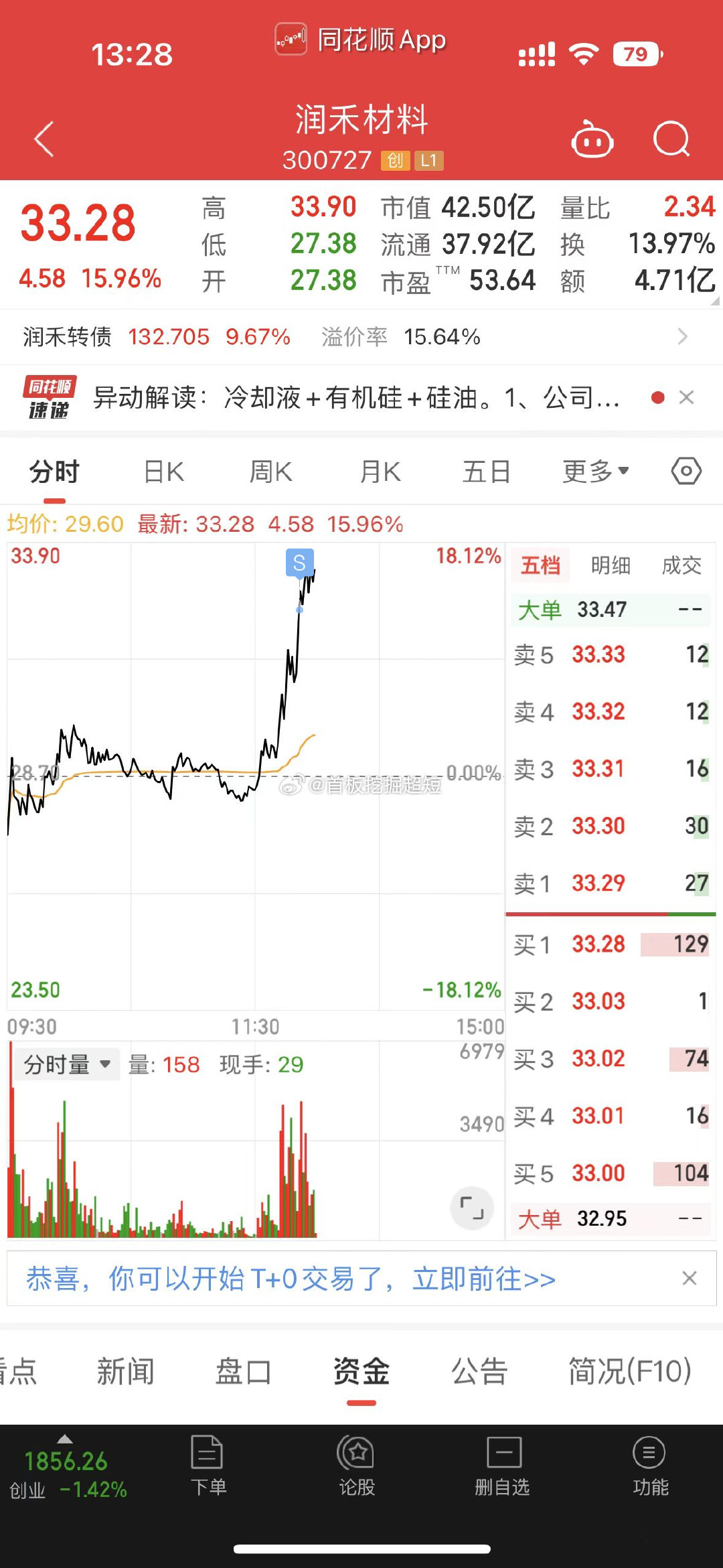 家具设计 第42页