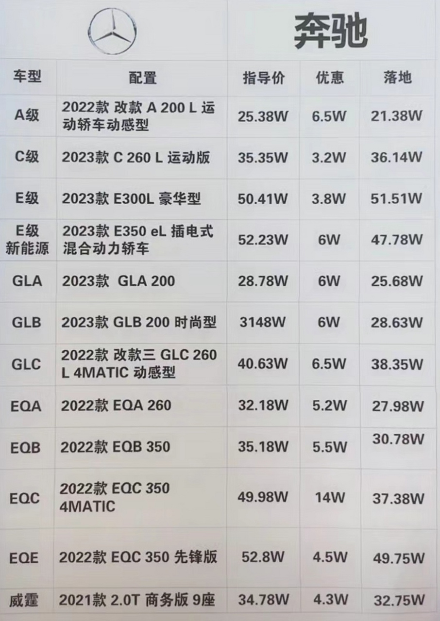 奔驰引领未来生活新纪元，最新科技重塑豪华，奔驰价格一览最新动态