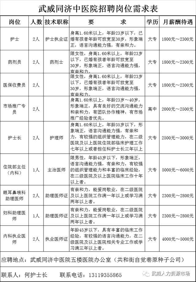 武威厨师最新招聘信息发布✨