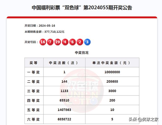 揭晓幸运之门！最新3号彩票开奖结果出炉！